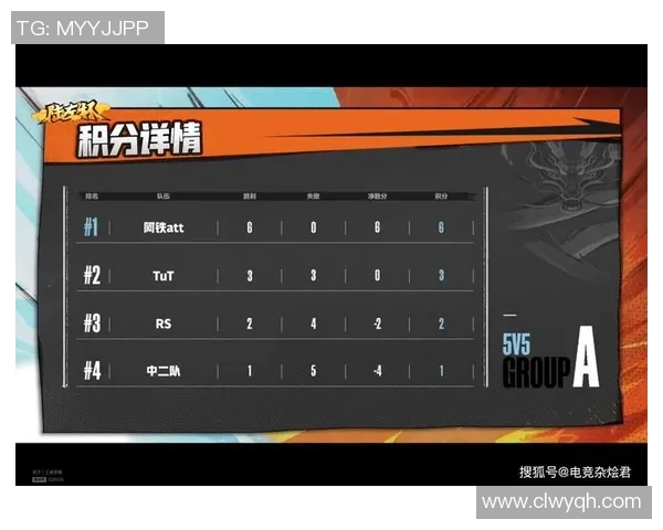 深圳排球队以83分领跑世界锦标赛积分榜展现强劲实力