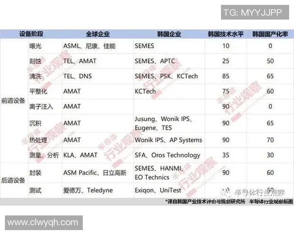 韩国足球明星的崛起与成就探讨以及对未来的影响分析
