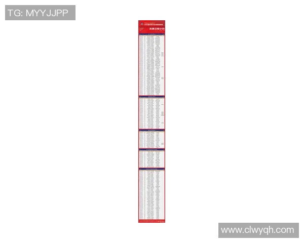 重庆足球队表现优异最新足球比赛经验TOP10全解析 重庆足球队表现优异最新足球比赛经验TOP10全解析