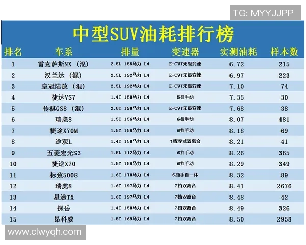 洲际杯积分榜：北京乒乓球队以86分领跑