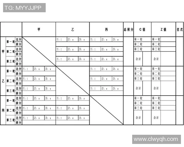 排球灵活性排行榜：重庆排球队位居第9名