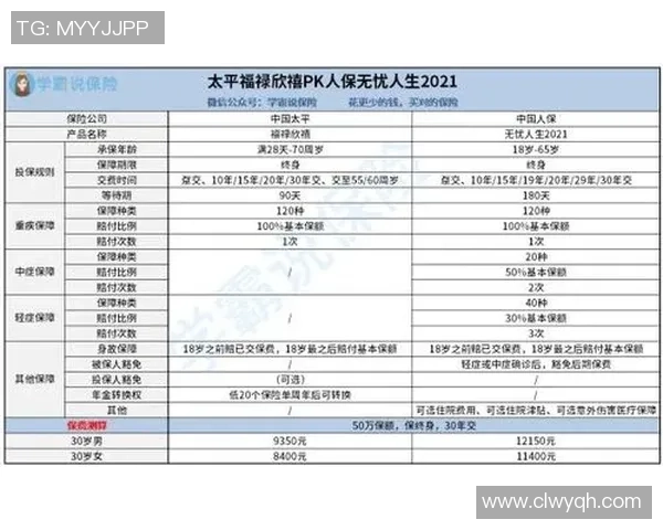 独家分析:北京网球队的实力对比 独家分析:北京网球队的实力对比